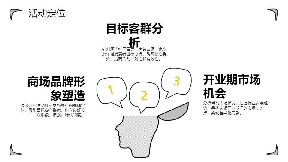 AI一键生成商场开业项目活动策划方案PPT