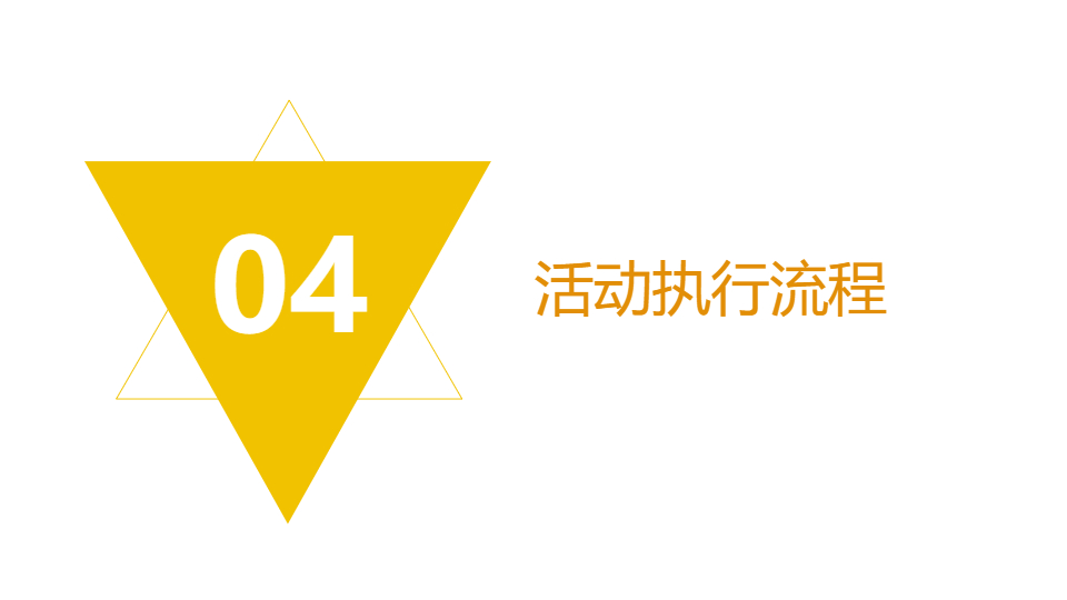 AI一键生成房地产项目活动策划方案PPT