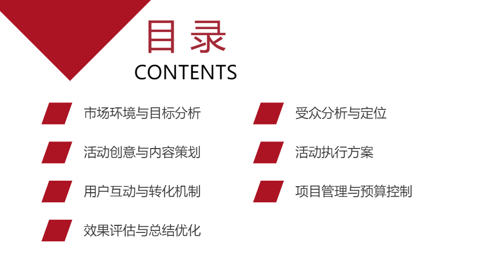 AI一鍵生成紅藍簡約市場營銷項目PPT