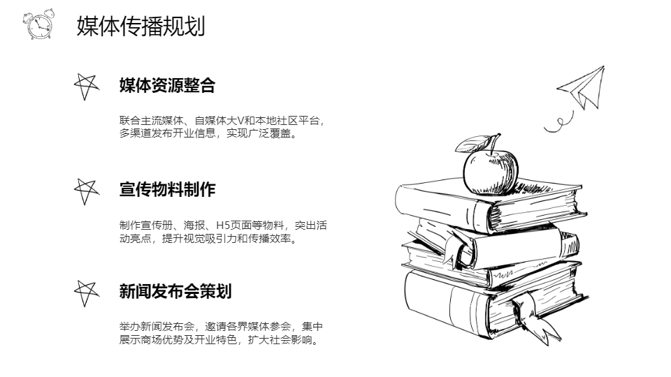 AI一键生成商场开业项目活动策划方案PPT