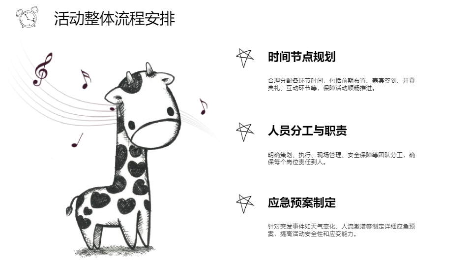 AI一键生成商场开业项目活动策划方案PPT