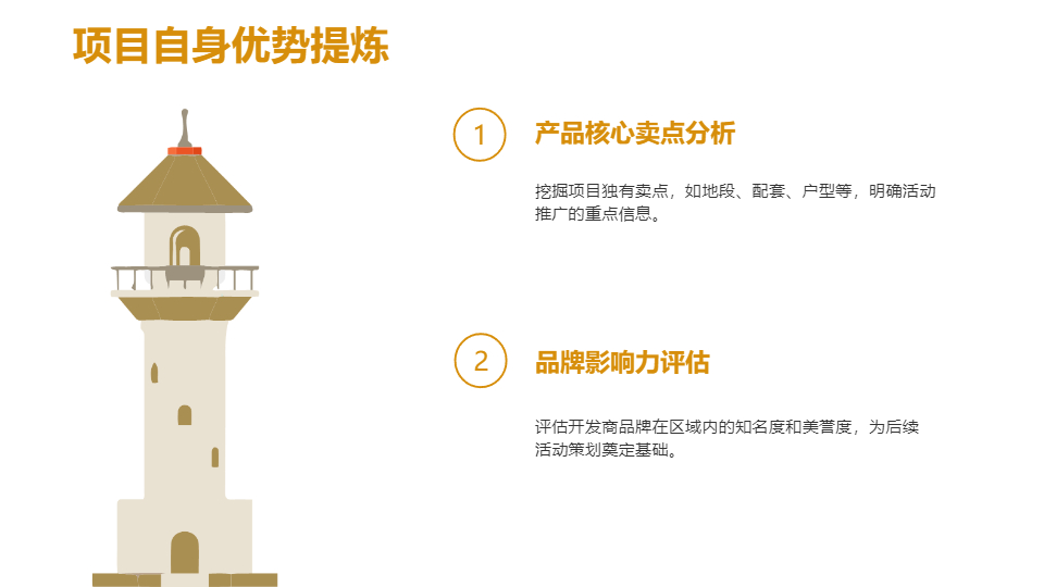 AI一键生成房地产项目活动策划方案PPT