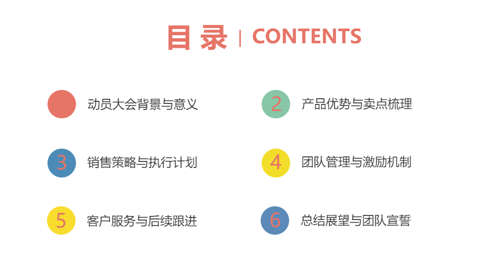 AI一鍵生成房地產(chǎn)樓盤銷售動員會PPT