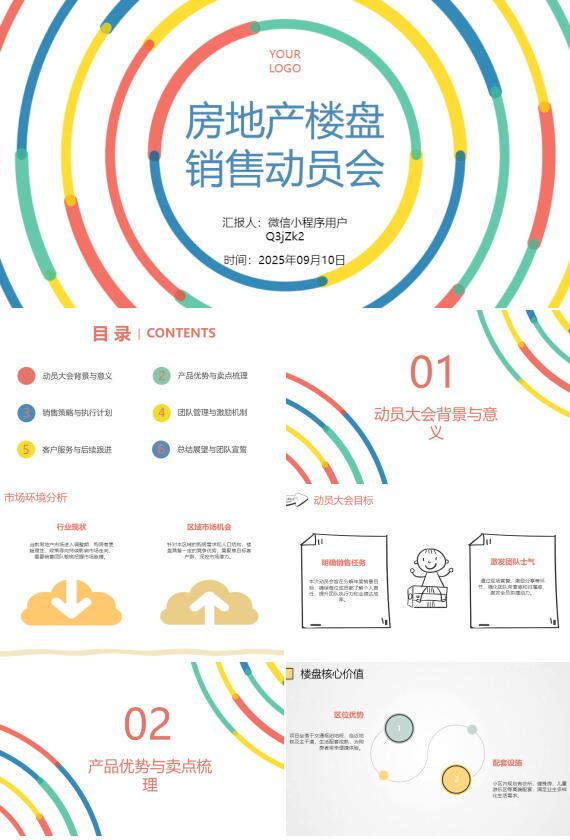 AI一键生成房地产楼盘销售动员会PPT
