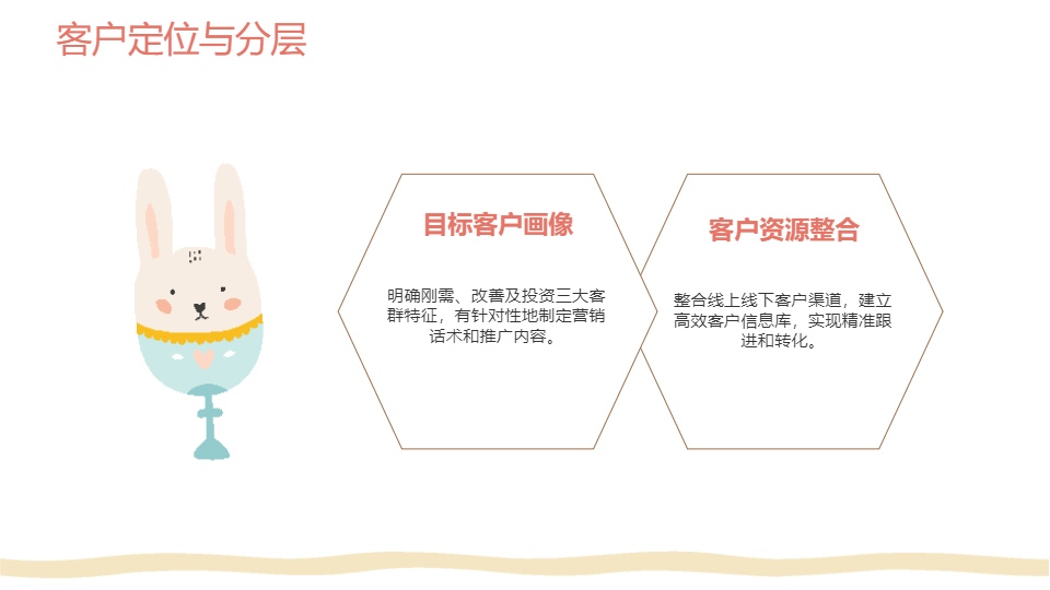 AI一鍵生成房地產(chǎn)樓盤銷售動員會PPT