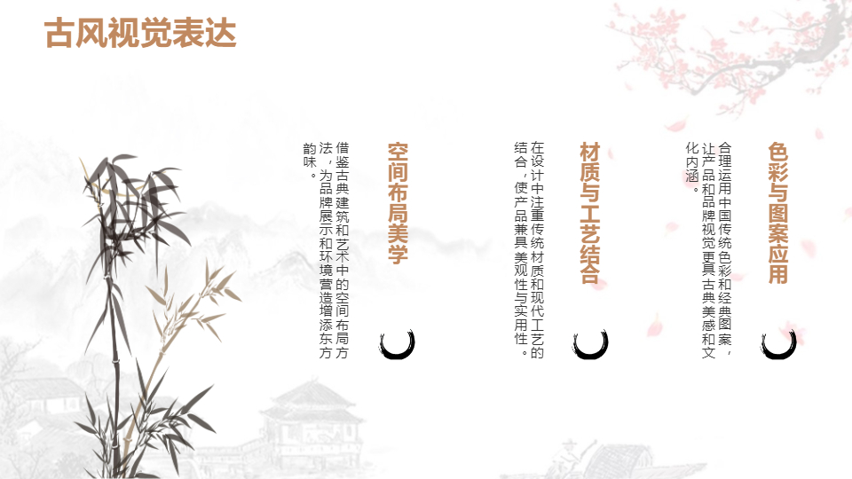 AI一鍵生成中國(guó)風(fēng)國(guó)潮古風(fēng)工作總結(jié)PPT