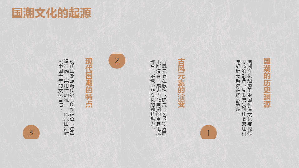 AI一鍵生成中國(guó)風(fēng)國(guó)潮古風(fēng)工作總結(jié)PPT