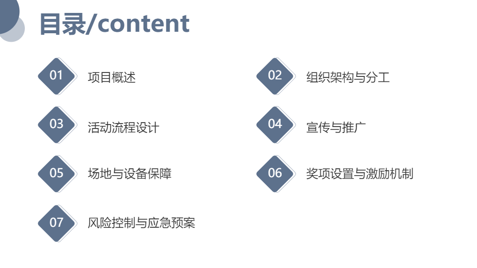 AI一鍵生成集團(tuán)公司歌唱比賽企業(yè)策劃書(shū)PPT