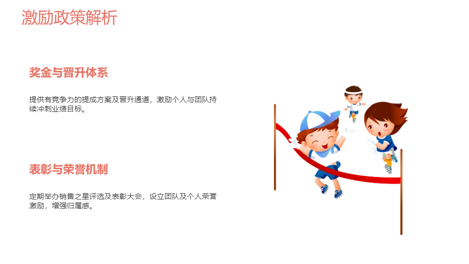 AI一鍵生成房地產(chǎn)樓盤銷售動員會PPT