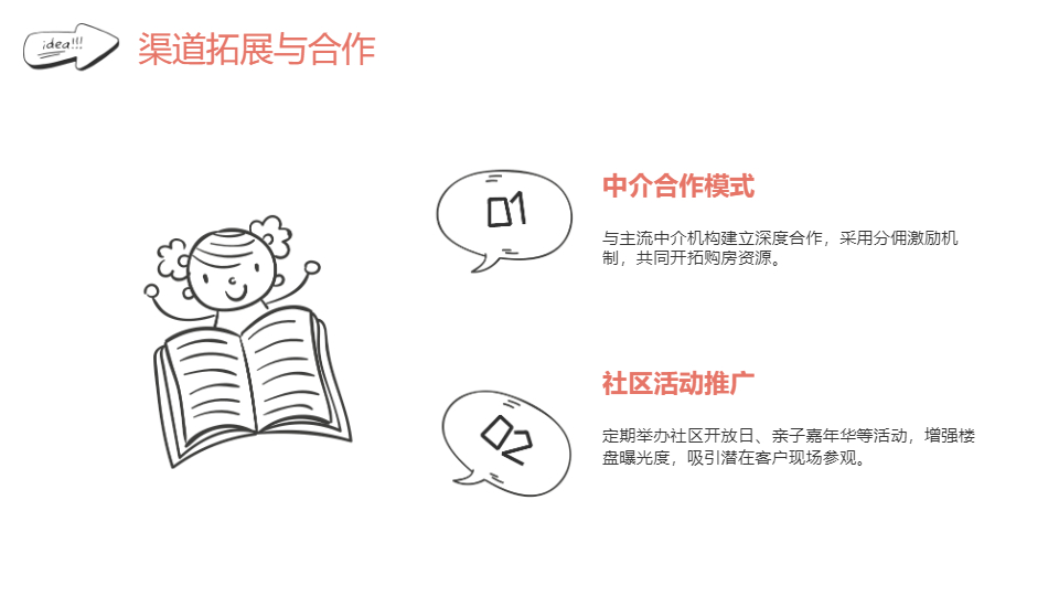 AI一鍵生成房地產(chǎn)樓盤銷售動員會PPT