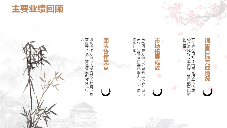 AI一鍵生成中國(guó)風(fēng)國(guó)潮古風(fēng)工作總結(jié)PPT
