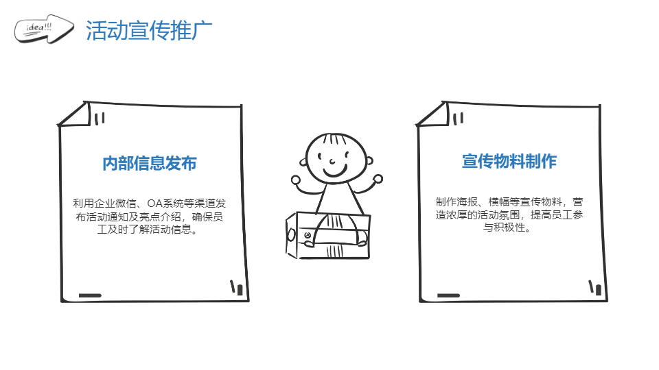 AI一鍵生成企業(yè)員工活動策劃方案PPT