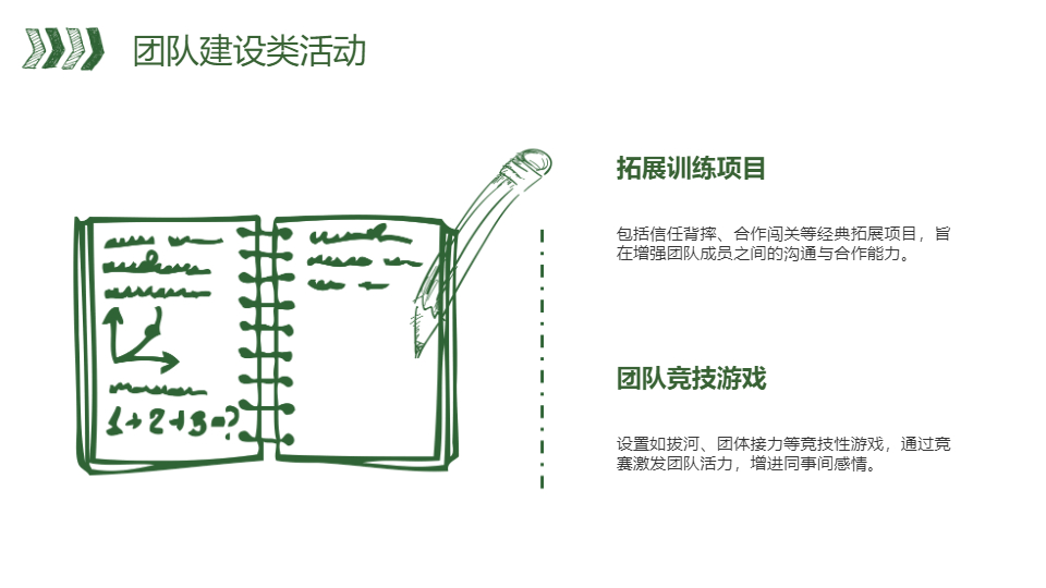 AI一鍵生成企業(yè)員工活動策劃方案PPT