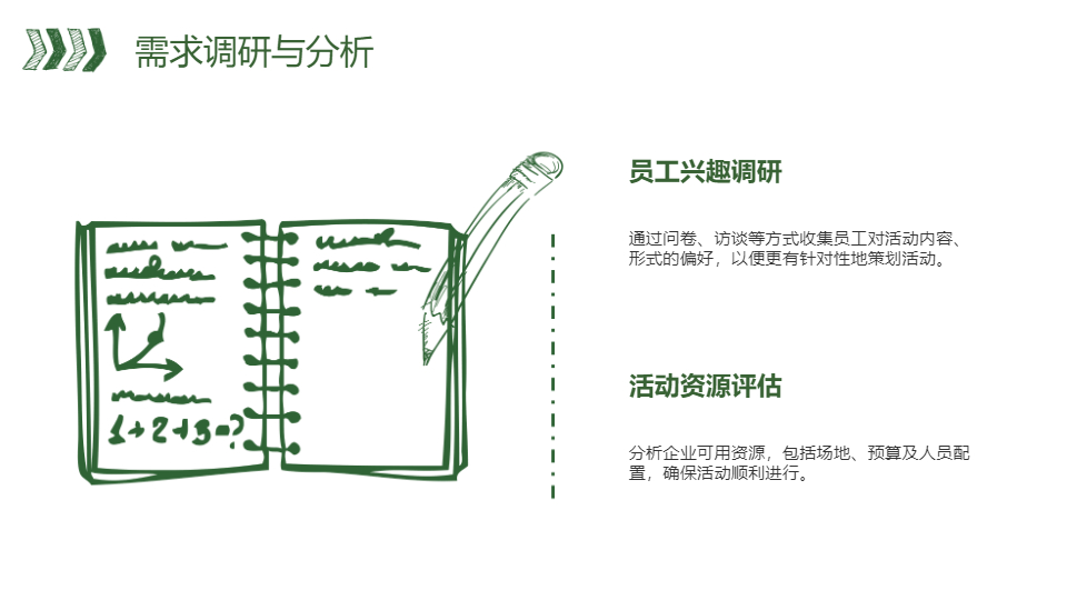AI一鍵生成企業(yè)員工活動策劃方案PPT