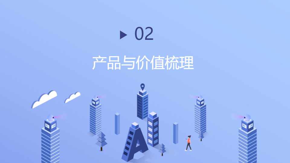 AI一鍵生成企業(yè)項目營銷策劃方案PPT
