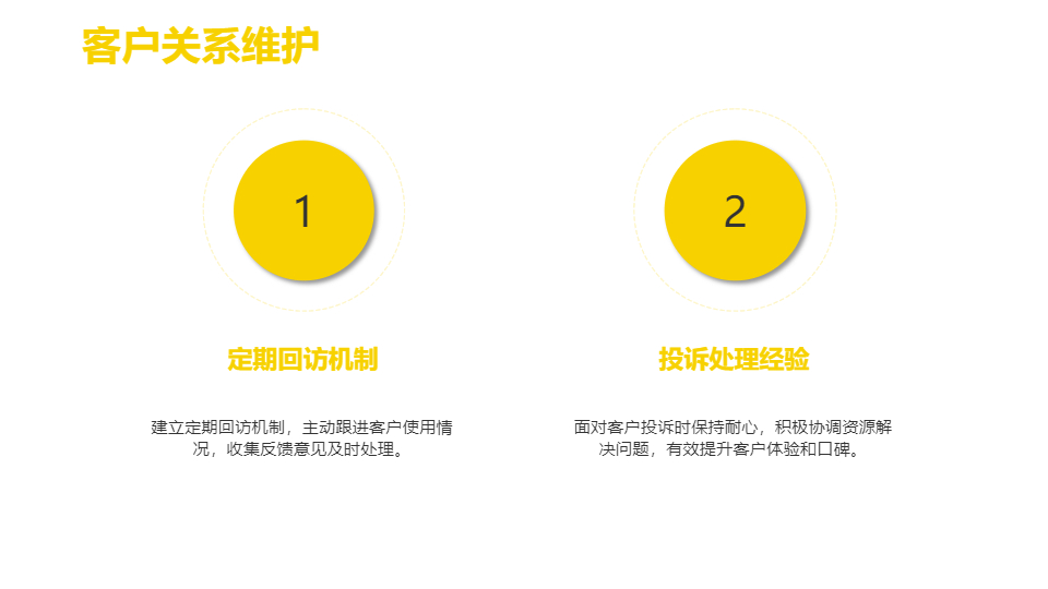 AI一鍵生成銷售轉(zhuǎn)正個(gè)人述職報(bào)告PPT