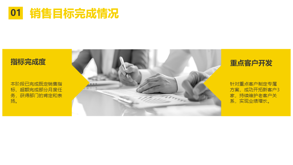 AI一鍵生成銷售轉(zhuǎn)正個(gè)人述職報(bào)告PPT
