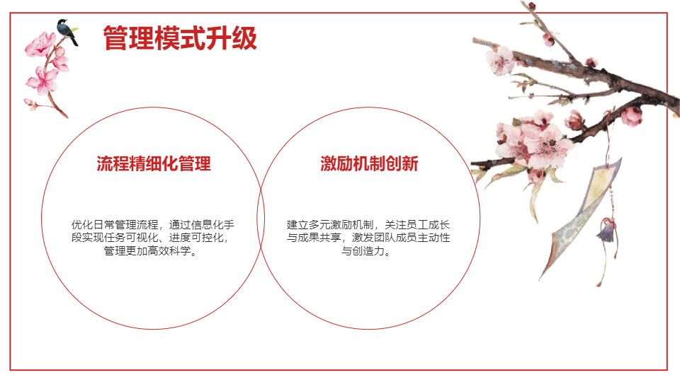 AI一鍵生成炫美國風(fēng)工作總結(jié)匯報(bào)PPT