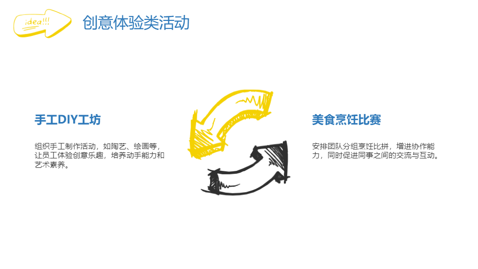 AI一鍵生成企業(yè)員工活動策劃方案PPT