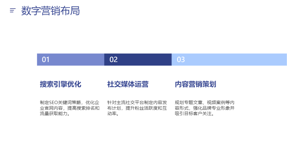 AI一鍵生成企業(yè)項目營銷策劃方案PPT