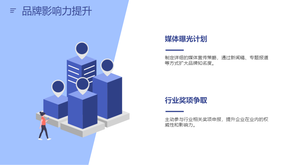AI一鍵生成企業(yè)項目營銷策劃方案PPT