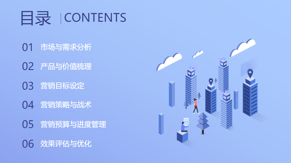 AI一鍵生成企業(yè)項目營銷策劃方案PPT