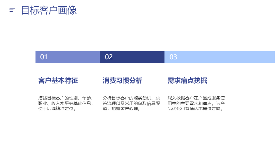 AI一鍵生成企業(yè)項目營銷策劃方案PPT