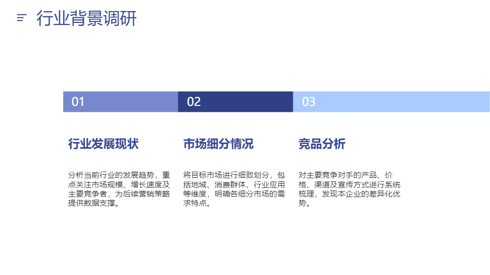 AI一鍵生成企業(yè)項目營銷策劃方案PPT