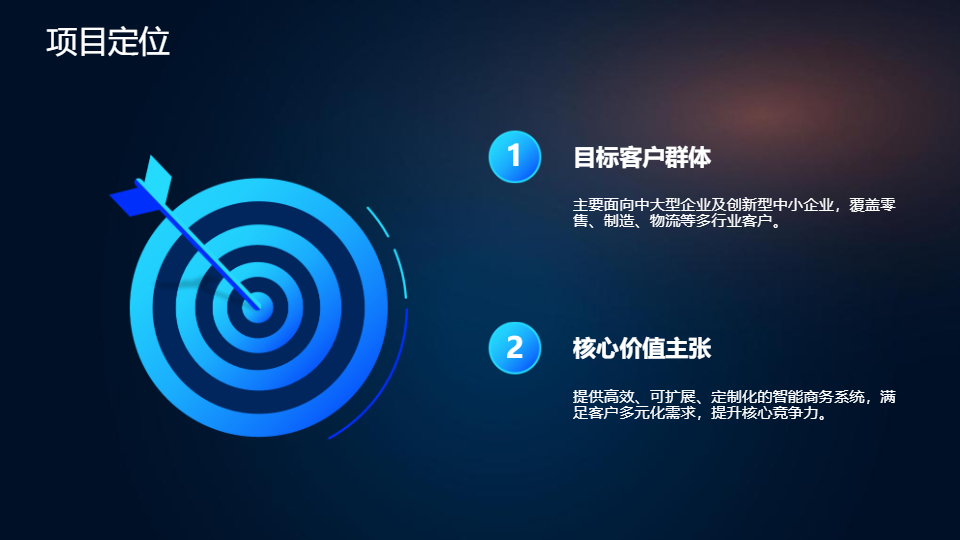 AI一鍵生成智能商務(wù)項(xiàng)目企業(yè)策劃書PPT