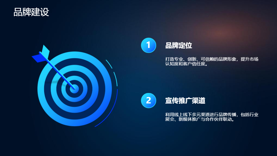 AI一鍵生成智能商務(wù)項(xiàng)目企業(yè)策劃書PPT