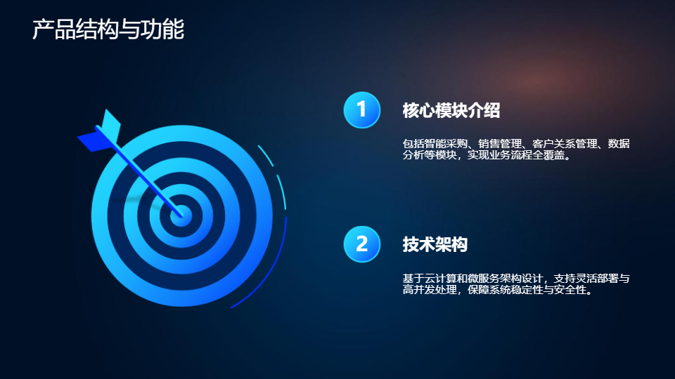 AI一鍵生成智能商務(wù)項(xiàng)目企業(yè)策劃書PPT