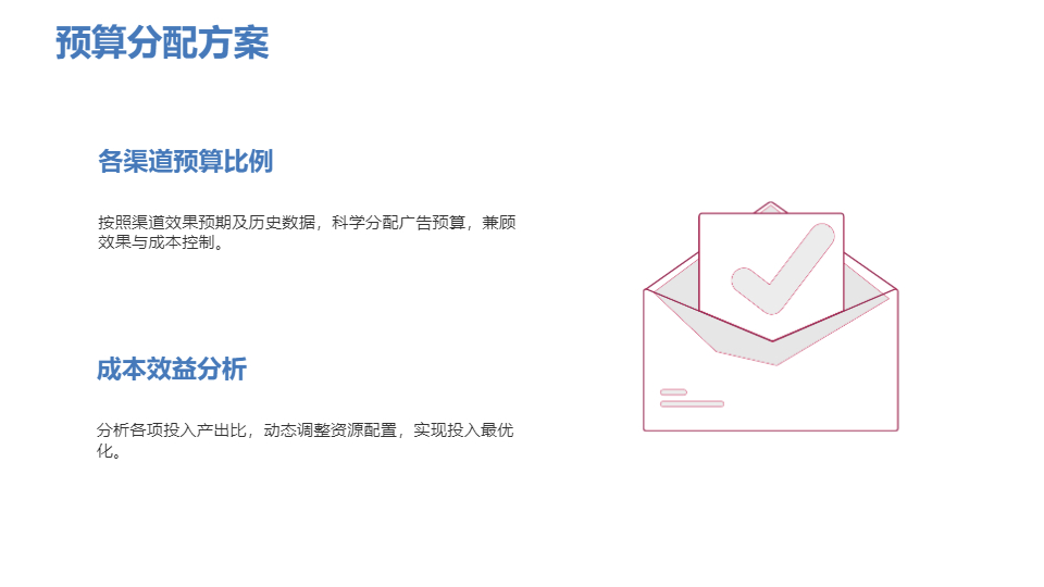 AI集團(tuán)公司廣告投放策劃方案PPT