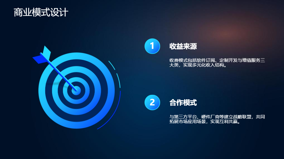 AI一鍵生成智能商務(wù)項(xiàng)目企業(yè)策劃書PPT