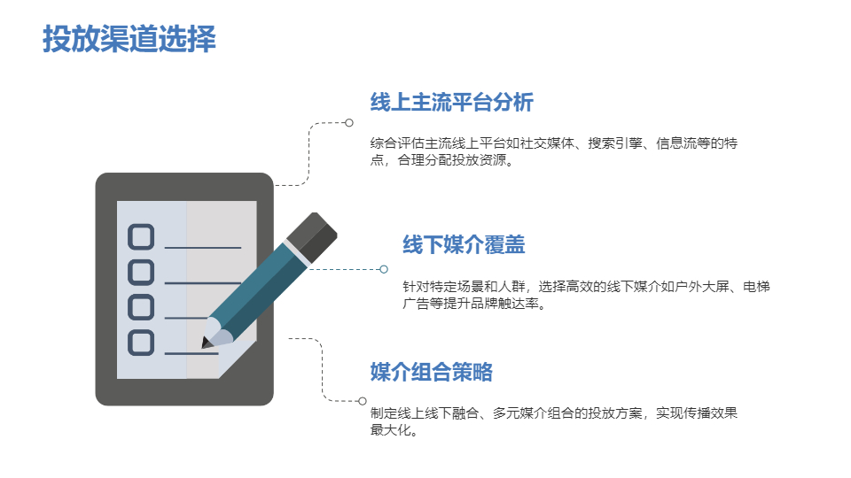 AI集團(tuán)公司廣告投放策劃方案PPT