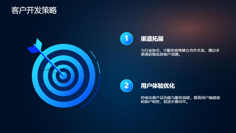 AI一鍵生成智能商務(wù)項(xiàng)目企業(yè)策劃書PPT