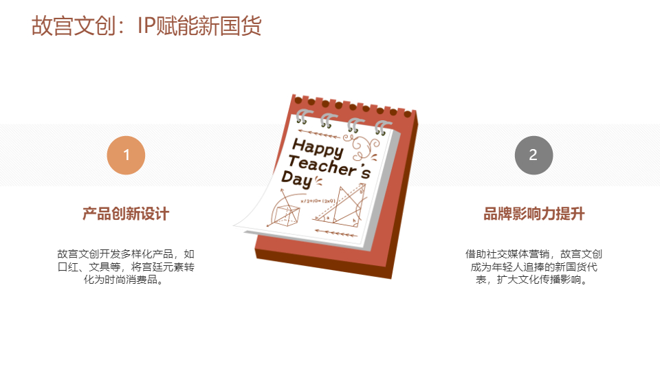 AI一鍵生成印象中國風創(chuàng)意國潮PPT