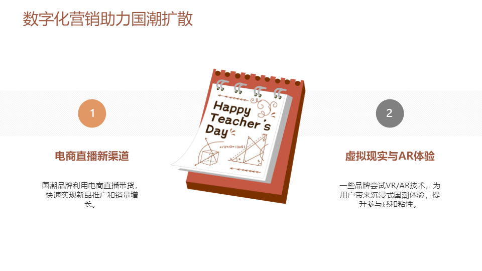 AI一鍵生成印象中國風創(chuàng)意國潮PPT