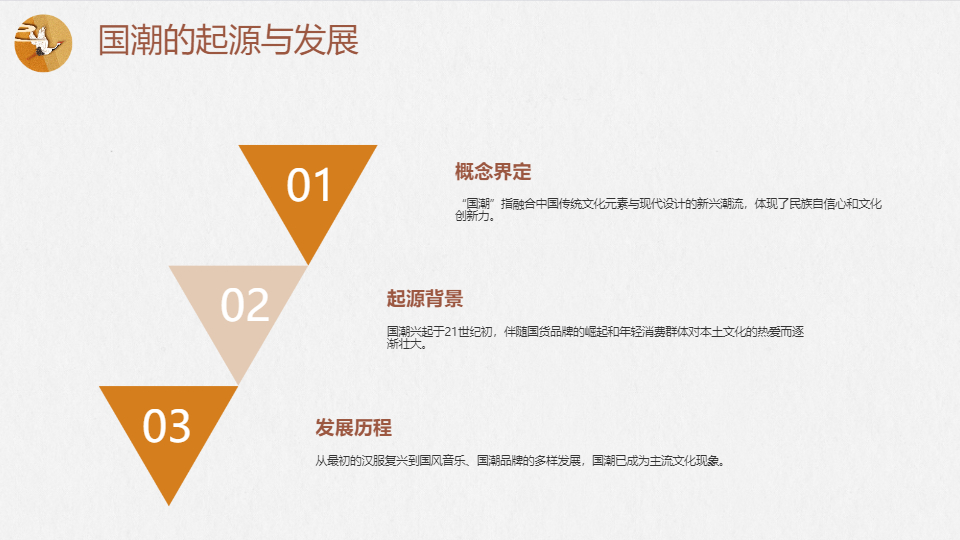 AI一鍵生成印象中國風創(chuàng)意國潮PPT