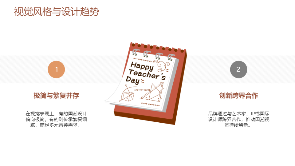 AI一鍵生成印象中國風創(chuàng)意國潮PPT