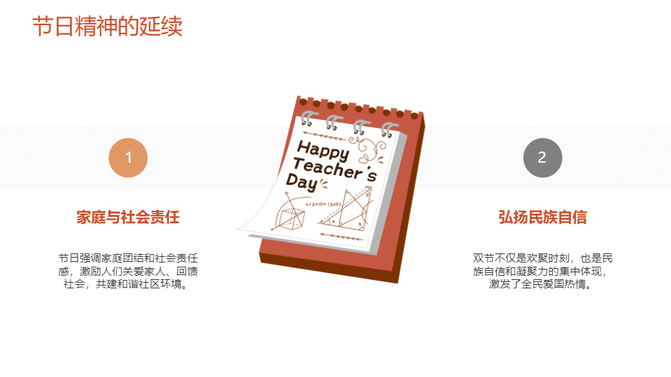 AI一鍵生成國慶中秋雙節(jié)慶祝PPT
