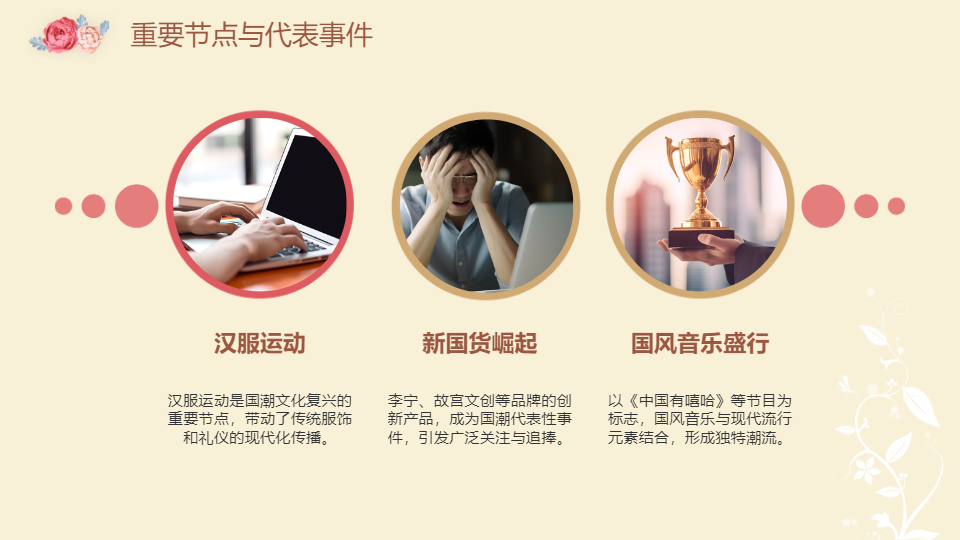 AI一鍵生成印象中國風創(chuàng)意國潮PPT
