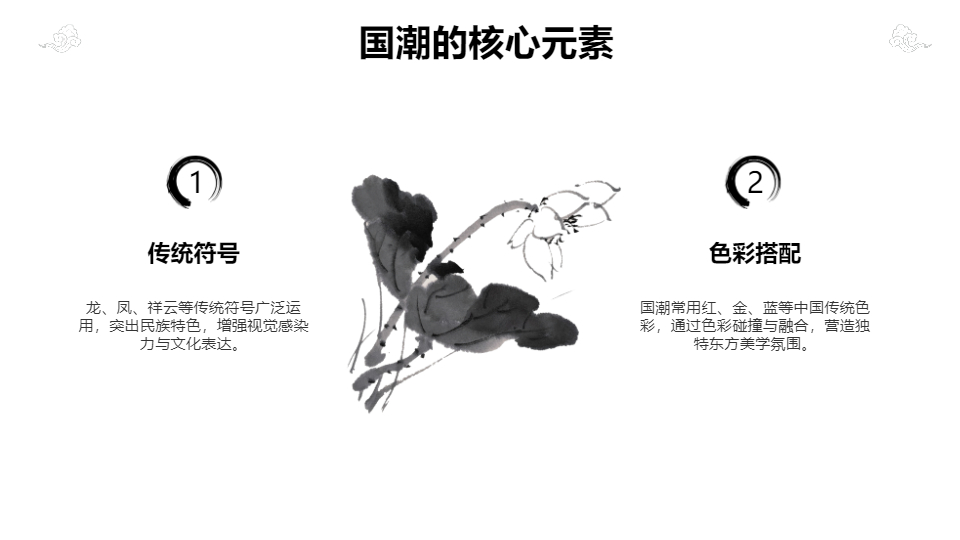 AI一鍵生成印象中國風(fēng)國潮國風(fēng)PPT