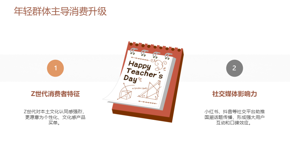 AI一鍵生成印象中國風創(chuàng)意國潮PPT