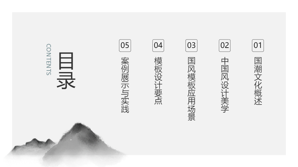 AI一鍵生成印象中國風(fēng)國潮國風(fēng)PPT