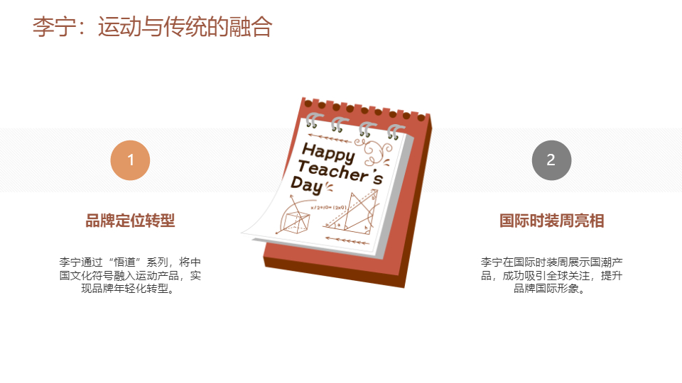 AI一鍵生成印象中國風創(chuàng)意國潮PPT