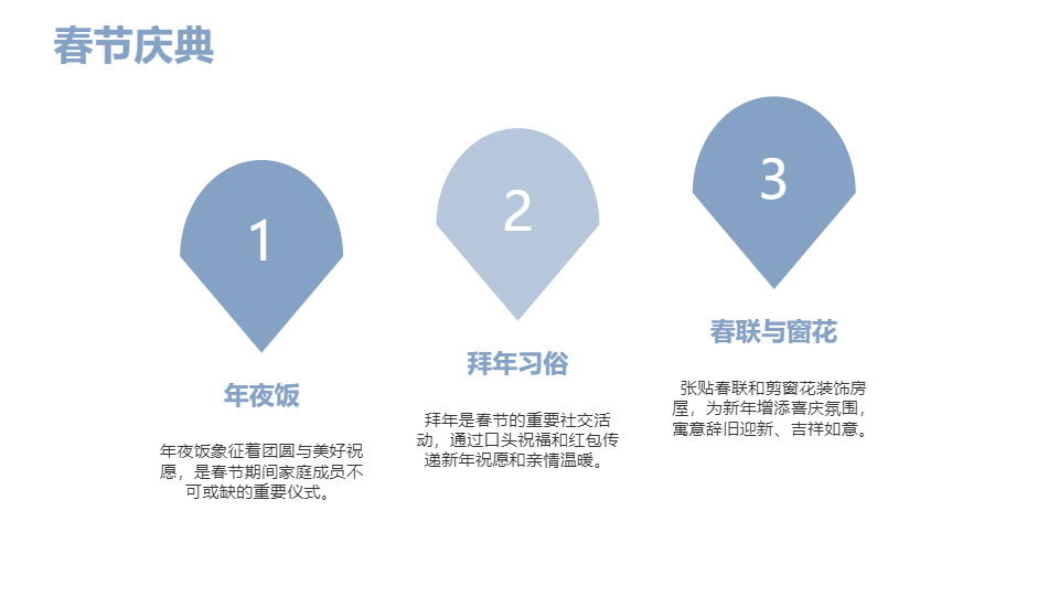 AI一键生成国风国潮传统节日庆典PPT