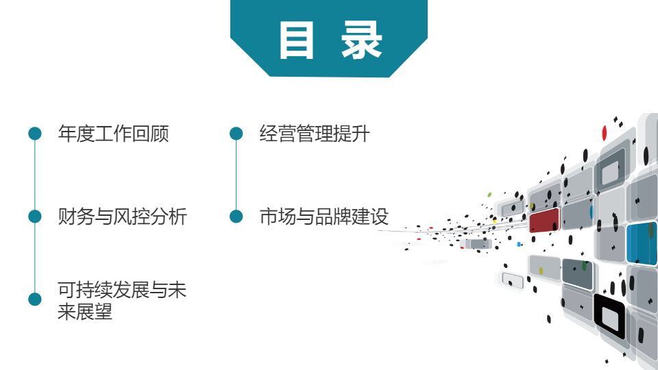 AI一键生成企业集团工作总结PPT