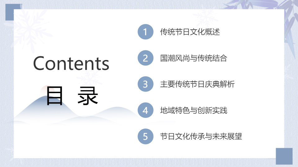 AI一键生成国风国潮传统节日庆典PPT