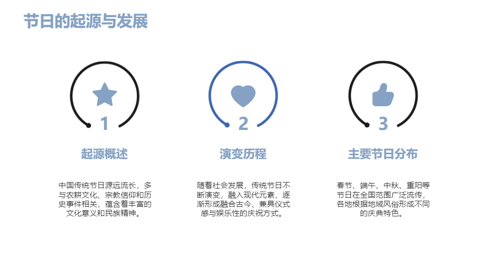 AI一键生成国风国潮传统节日庆典PPT