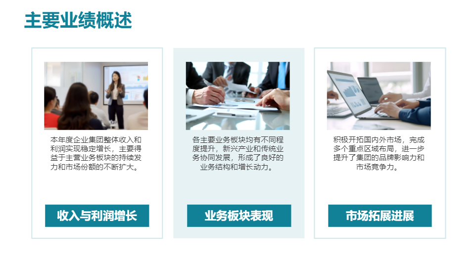 AI一键生成企业集团工作总结PPT